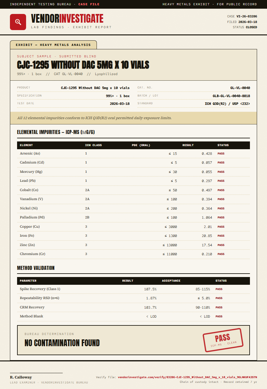 CJC-1295 Without DAC 5mg x 10 vials Heavy Metals report by VendorInvestigate