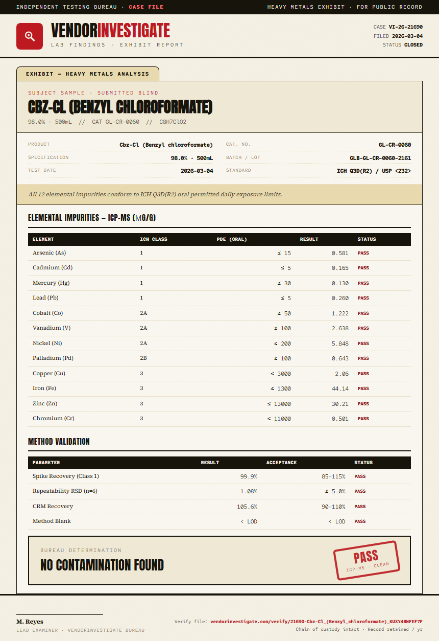 Cbz-Cl (Benzyl chloroformate) Heavy Metals report by VendorInvestigate