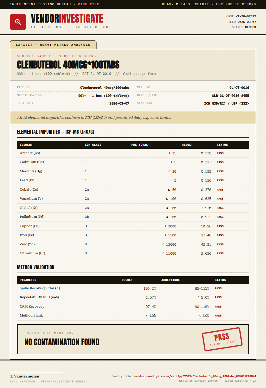 Clenbuterol 40mcg*100tabs Heavy Metals report by VendorInvestigate
