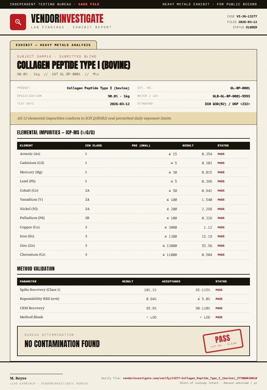 Collagen Peptide Type I (bovine) Heavy Metals report by VendorInvestigate