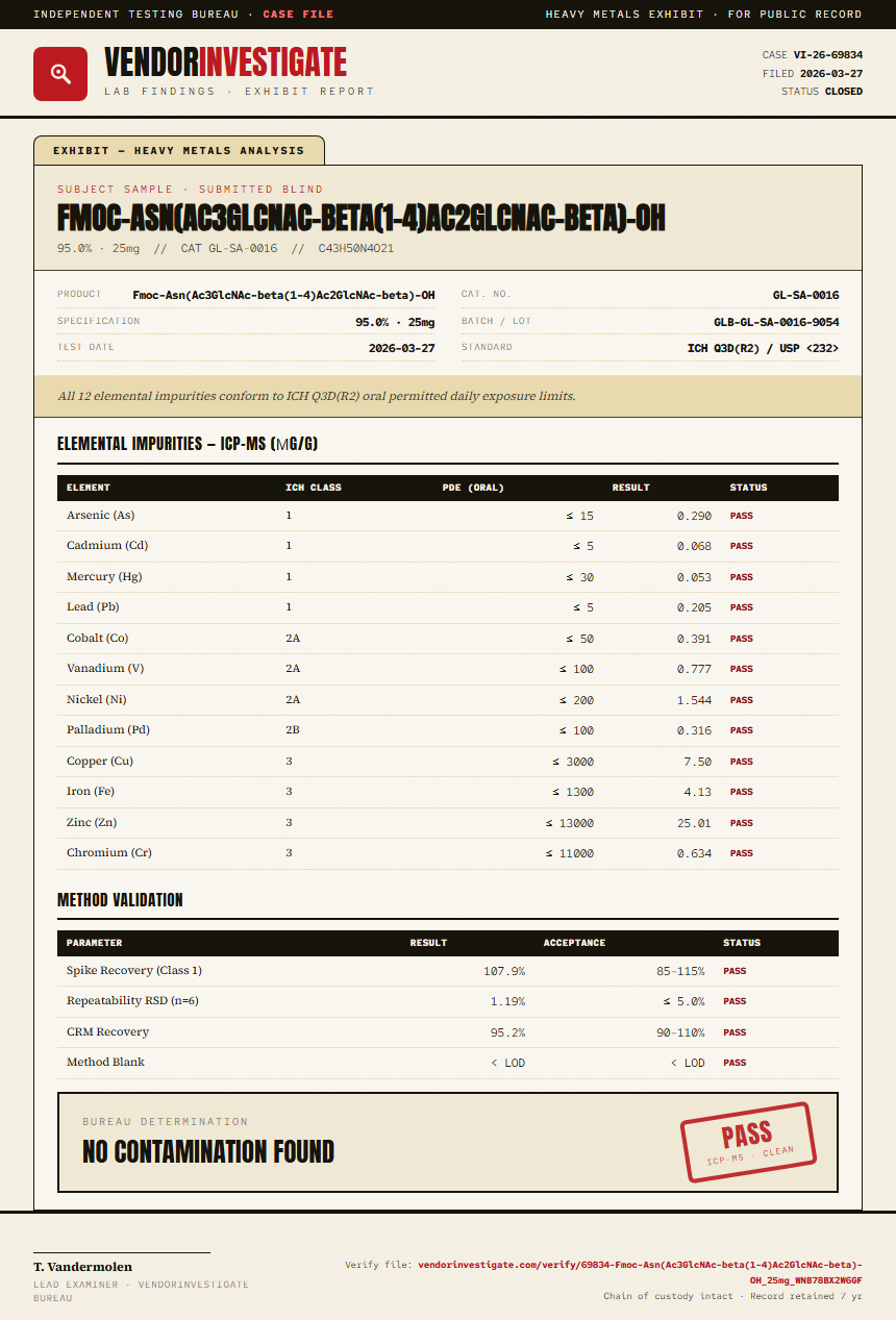 Fmoc-Asn(Ac3GlcNAc-beta(1-4)Ac2GlcNAc-beta)-OH Heavy Metals report by VendorInvestigate