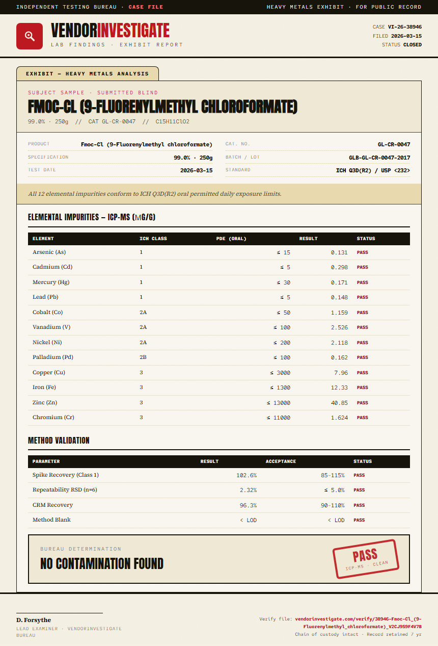 Fmoc-Cl (9-Fluorenylmethyl chloroformate) Heavy Metals report by VendorInvestigate