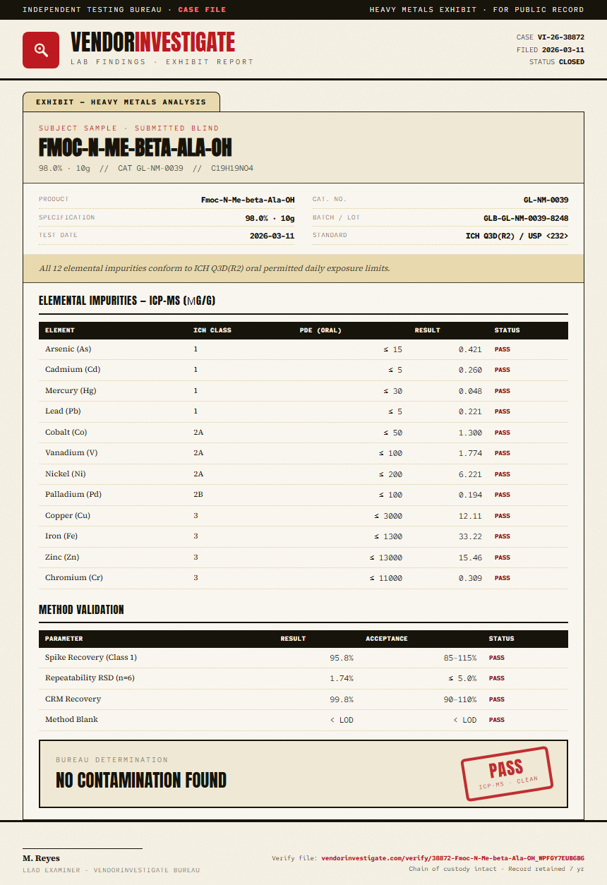 Fmoc-N-Me-beta-Ala-OH Heavy Metals report by VendorInvestigate