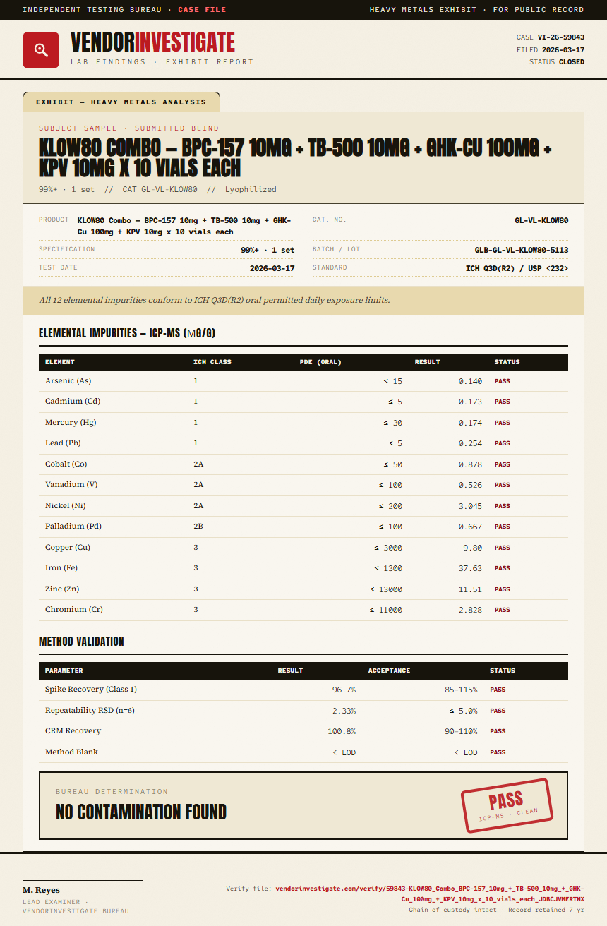 KLOW80 Combo — BPC-157 10mg + TB-500 10mg + GHK-Cu 100mg + KPV 10mg x 10 vials each Heavy Metals report by VendorInvestigate