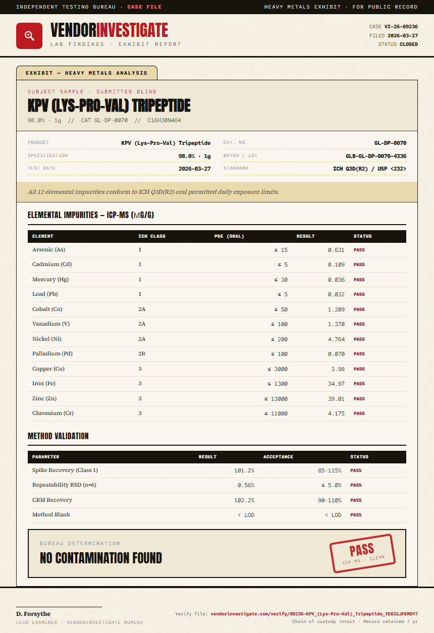 KPV (Lys-Pro-Val) Tripeptide Heavy Metals report by VendorInvestigate