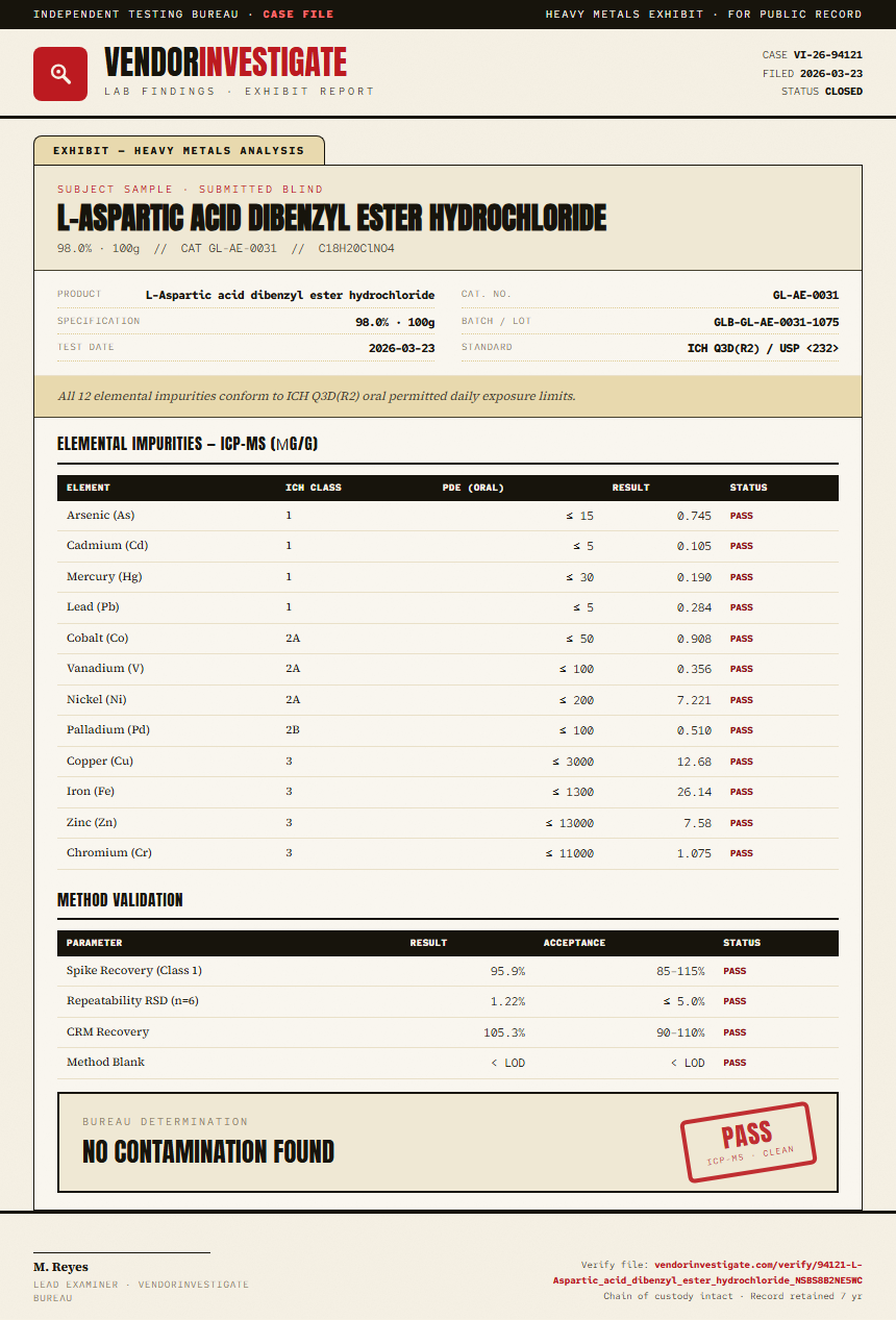 L-Aspartic acid dibenzyl ester hydrochloride Heavy Metals report by VendorInvestigate