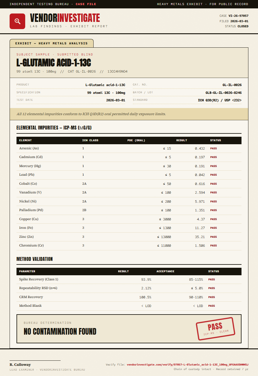 L-Glutamic acid-1-13C Heavy Metals report by VendorInvestigate