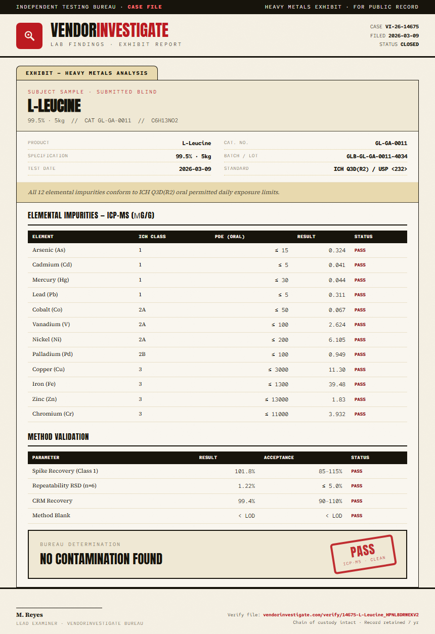 L-Leucine Heavy Metals report by VendorInvestigate