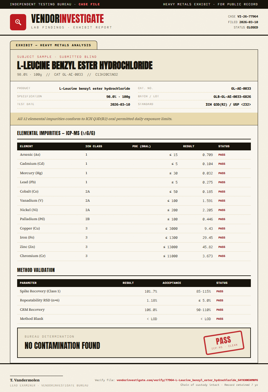 L-Leucine benzyl ester hydrochloride Heavy Metals report by VendorInvestigate