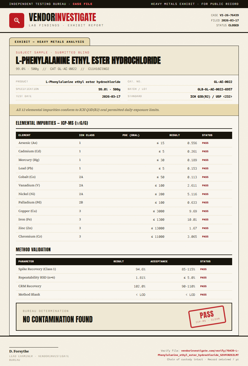 L-Phenylalanine ethyl ester hydrochloride Heavy Metals report by VendorInvestigate