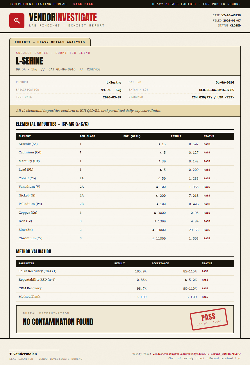 L-Serine Heavy Metals report by VendorInvestigate