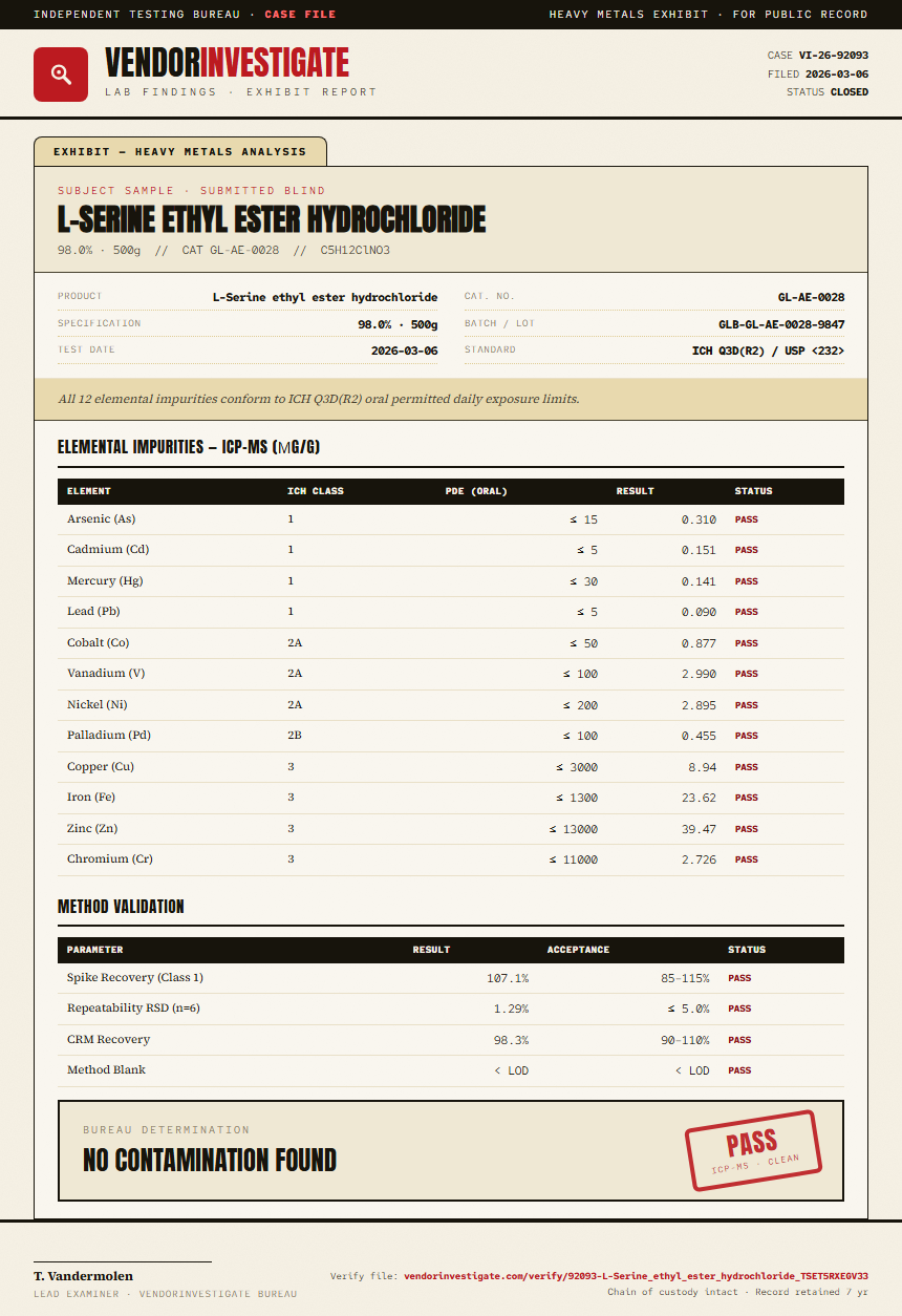 L-Serine ethyl ester hydrochloride Heavy Metals report by VendorInvestigate