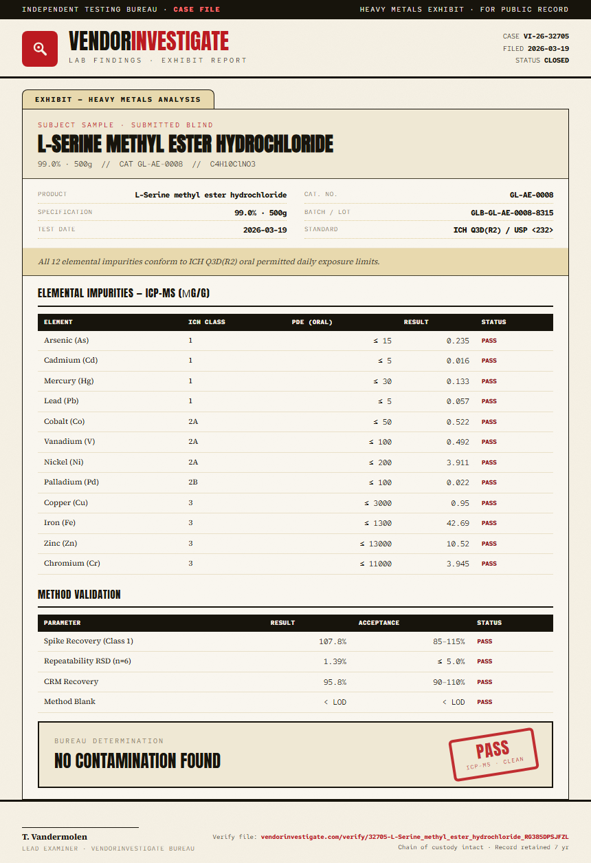 L-Serine methyl ester hydrochloride Heavy Metals report by VendorInvestigate