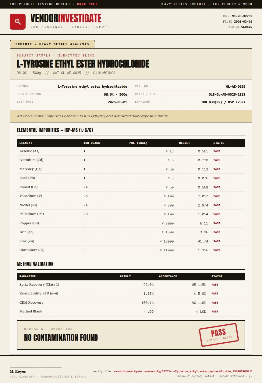 L-Tyrosine ethyl ester hydrochloride Heavy Metals report by VendorInvestigate