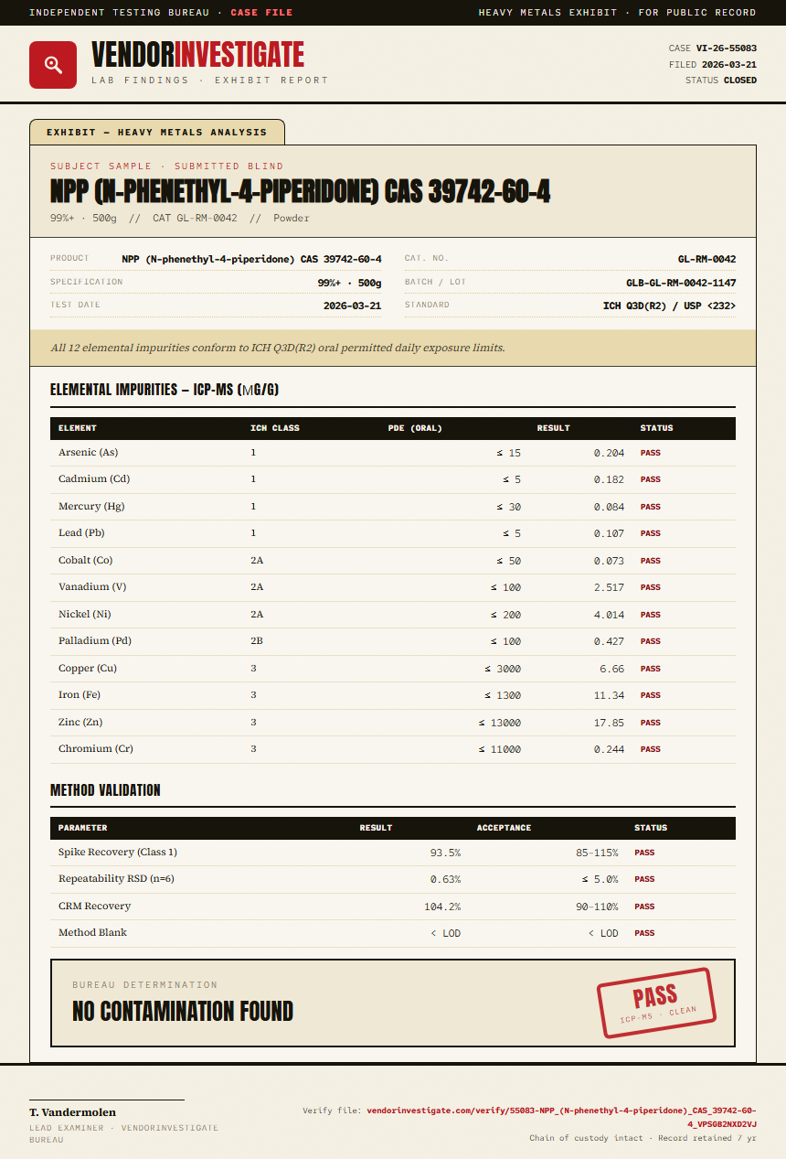 NPP (N-phenethyl-4-piperidone) CAS 39742-60-4 Heavy Metals report by VendorInvestigate