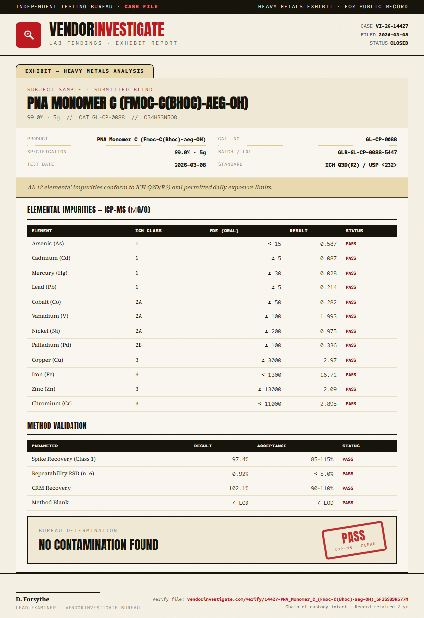 PNA Monomer C (Fmoc-C(Bhoc)-aeg-OH) Heavy Metals report by VendorInvestigate
