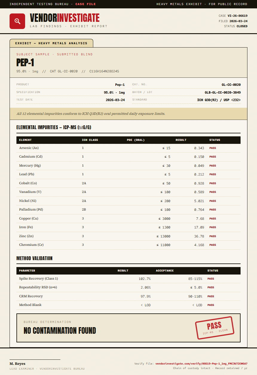 Pep-1 Heavy Metals report by VendorInvestigate