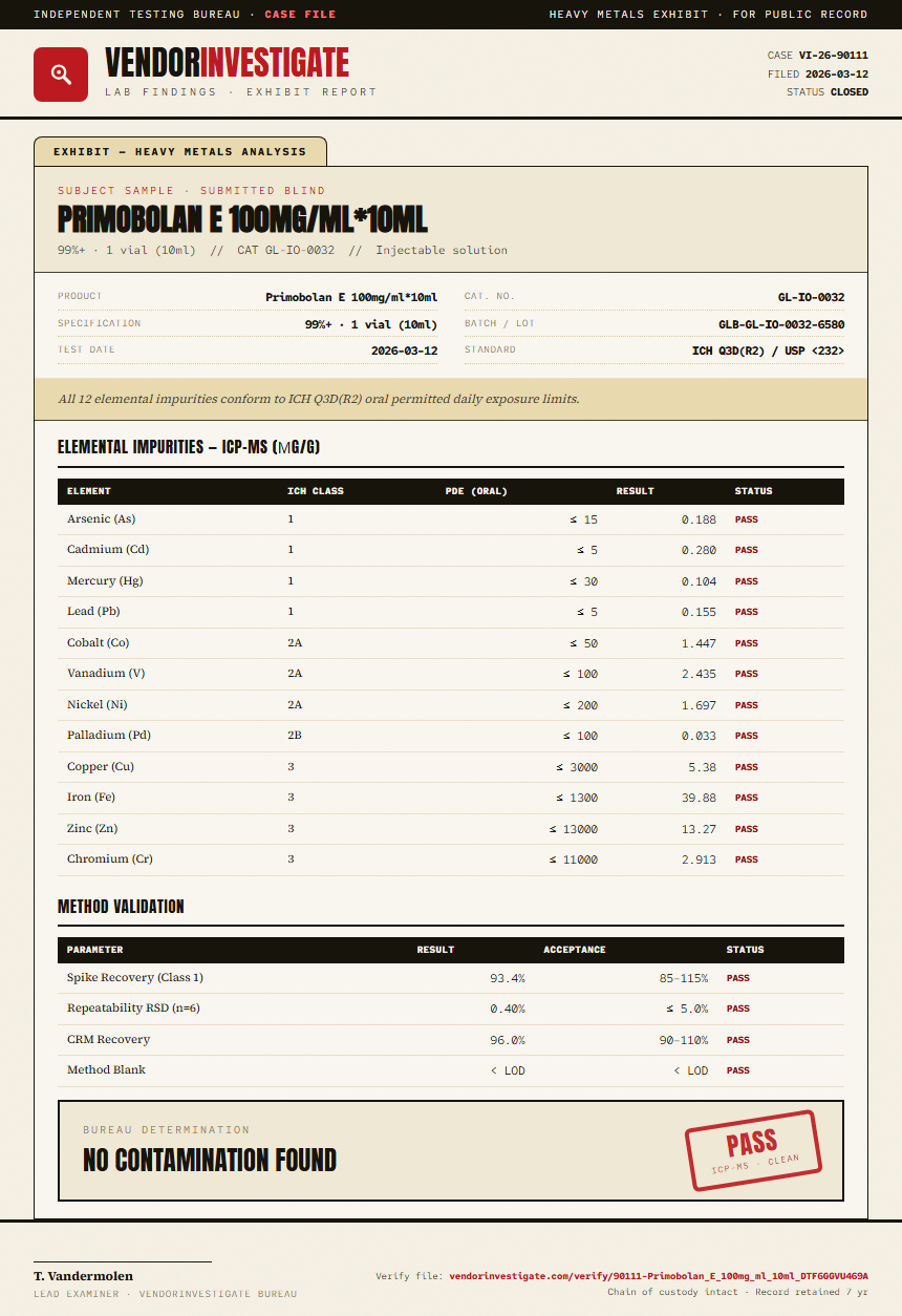 Primobolan E 100mg/ml*10ml Heavy Metals report by VendorInvestigate