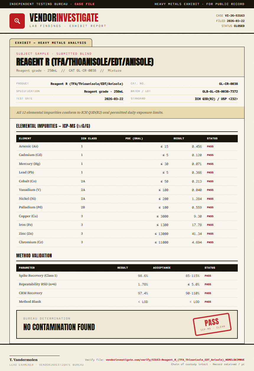 Reagent R (TFA/Thioanisole/EDT/Anisole) Heavy Metals report by VendorInvestigate