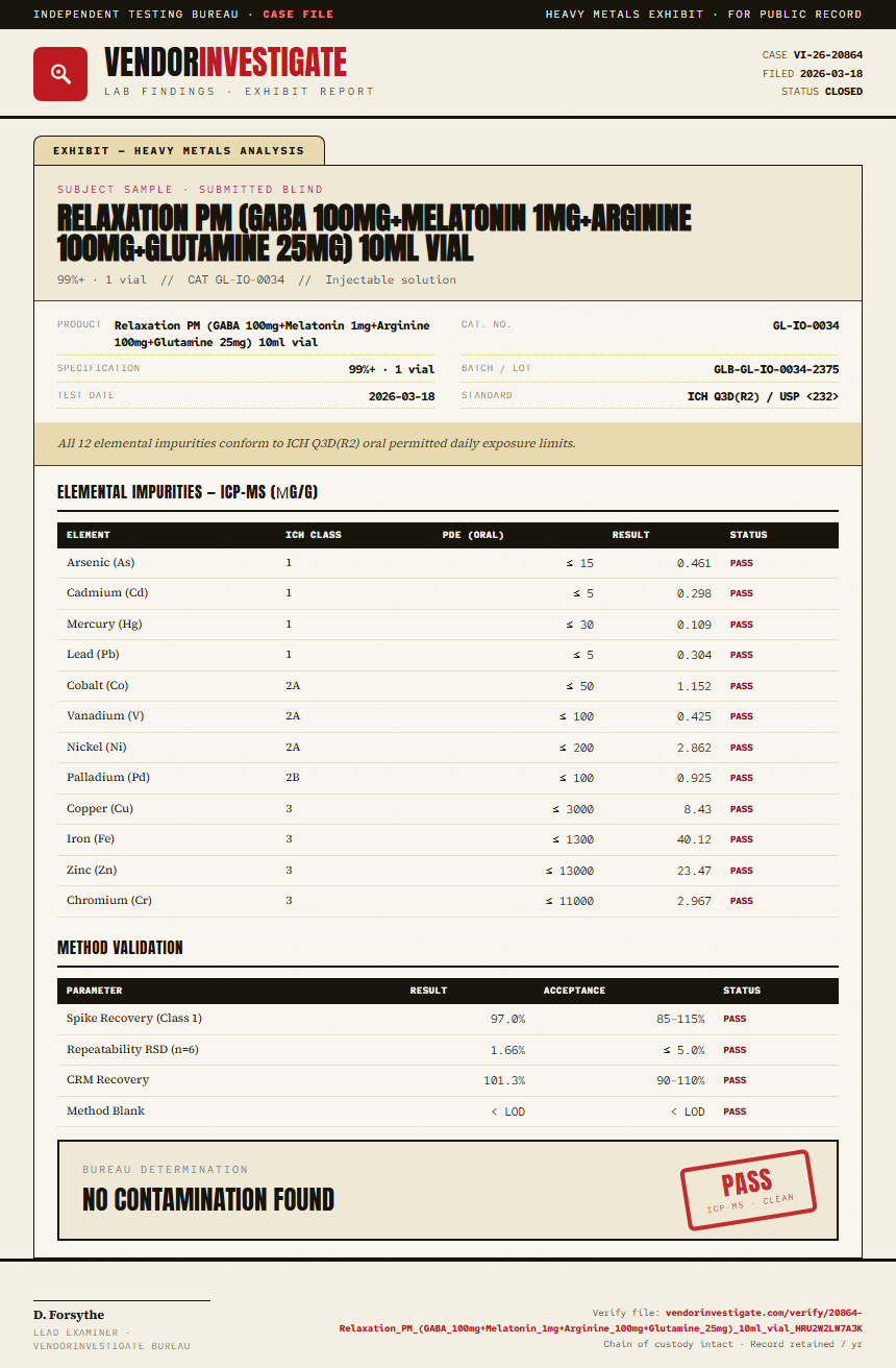 Relaxation PM (GABA 100mg+Melatonin 1mg+Arginine 100mg+Glutamine 25mg) 10ml vial Heavy Metals report by VendorInvestigate