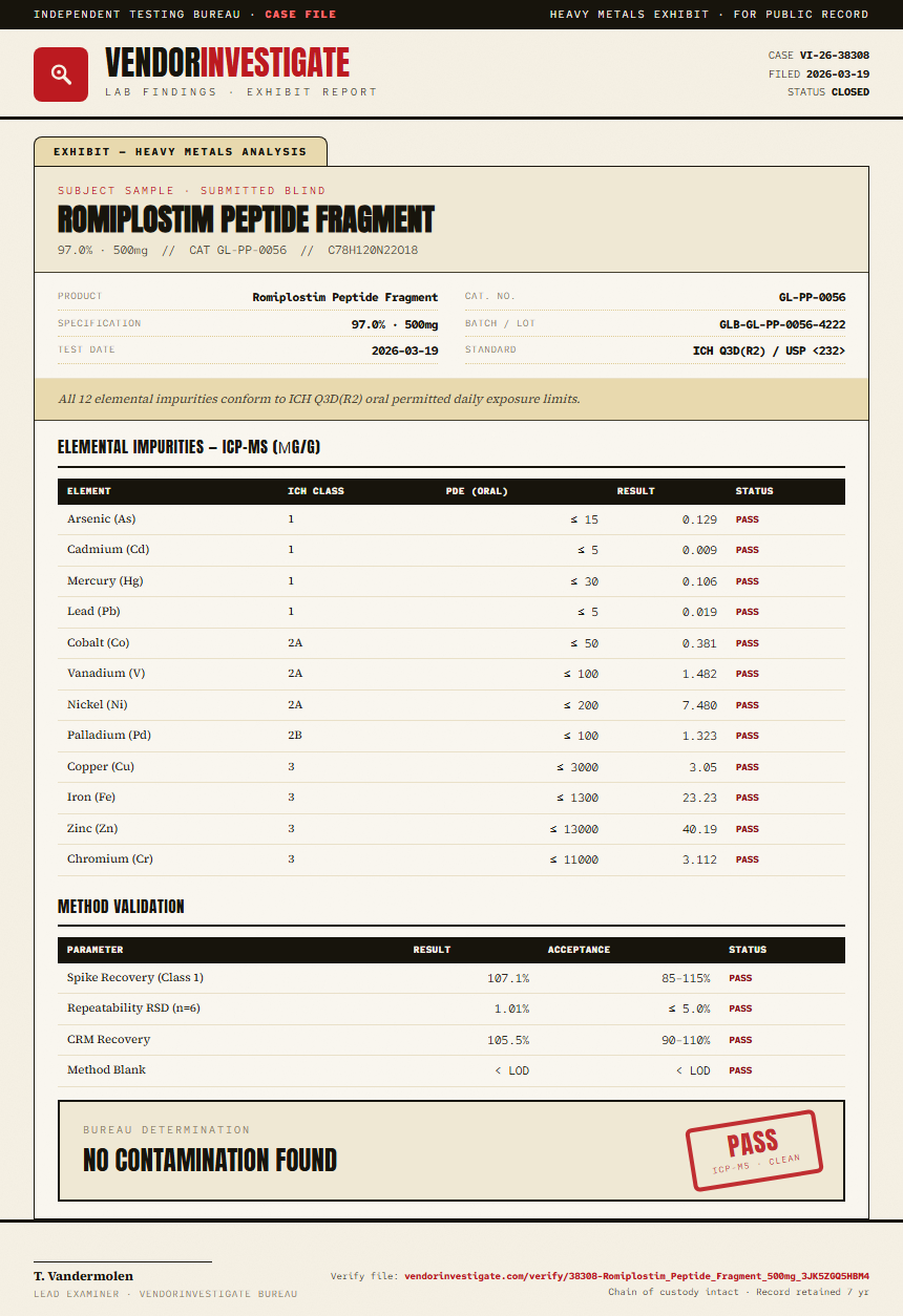 Romiplostim Peptide Fragment Heavy Metals report by VendorInvestigate