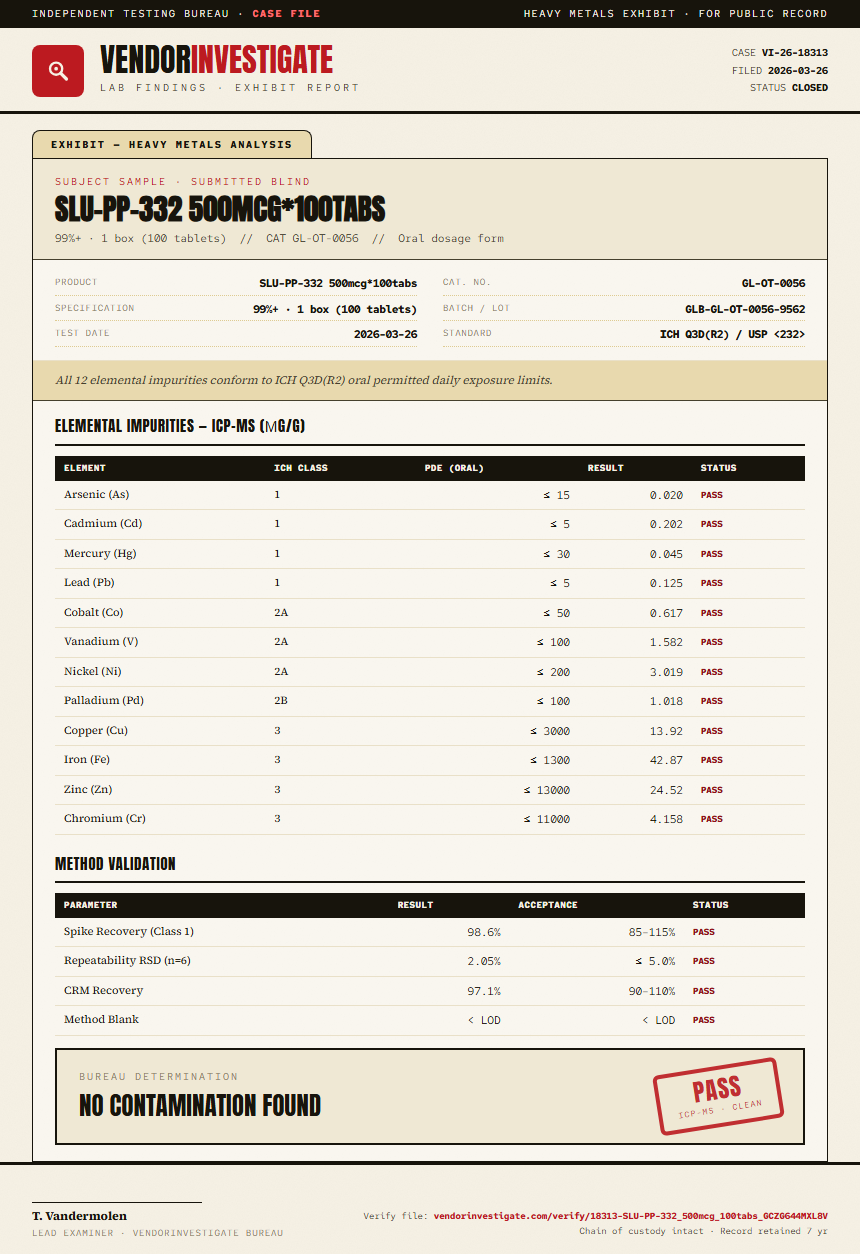 SLU-PP-332 500mcg*100tabs Heavy Metals report by VendorInvestigate