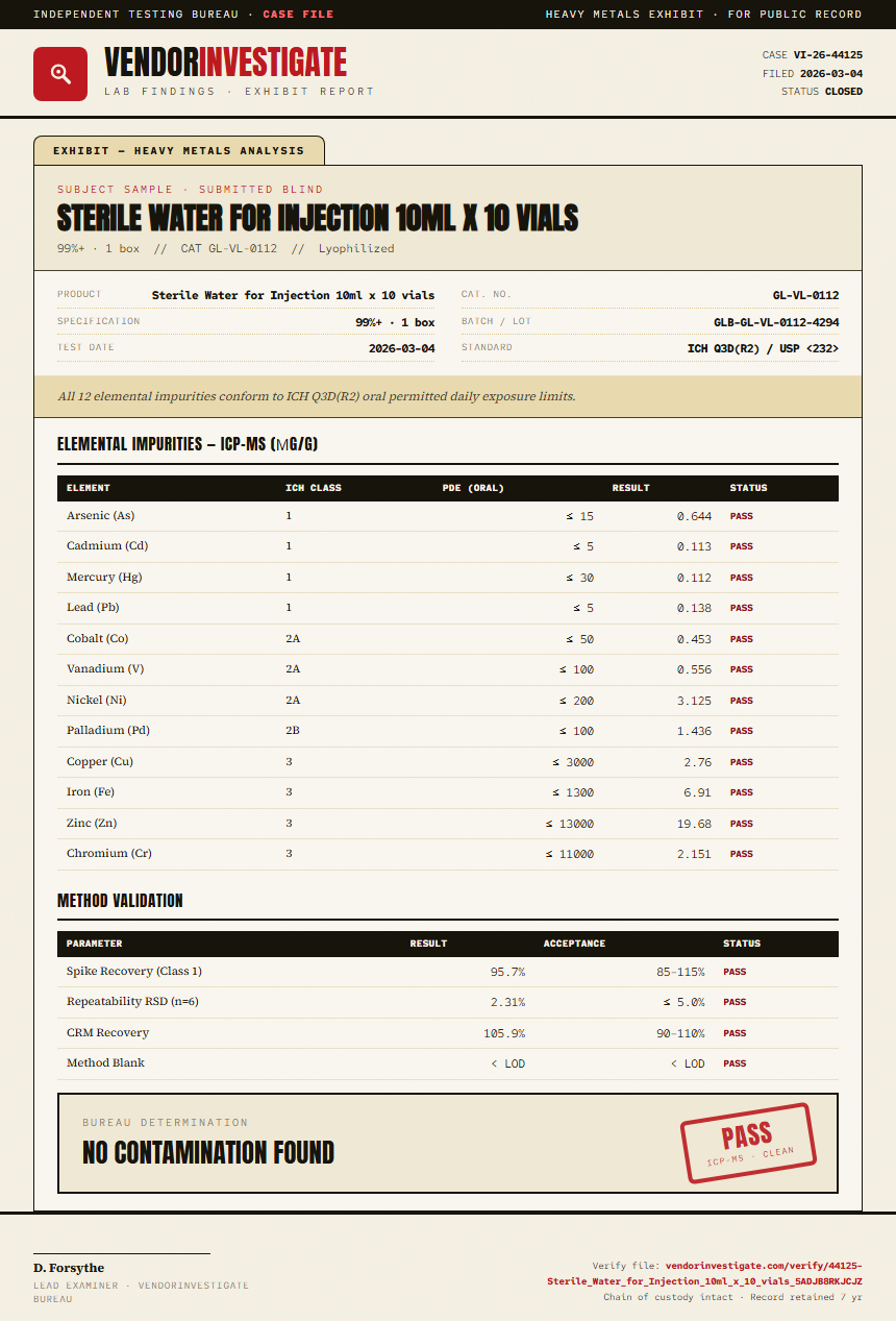 Sterile Water for Injection 10ml x 10 vials Heavy Metals report by VendorInvestigate