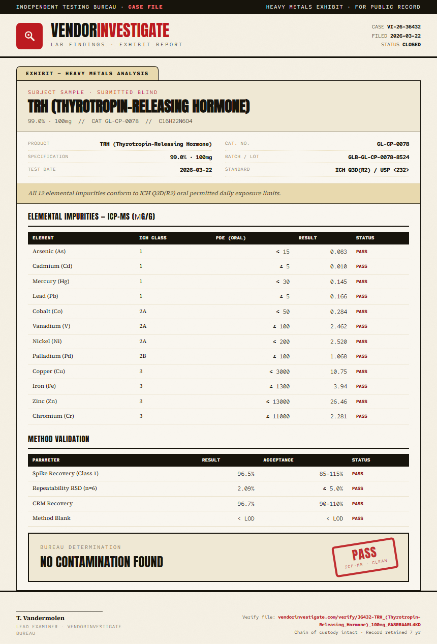 TRH (Thyrotropin-Releasing Hormone) Heavy Metals report by VendorInvestigate