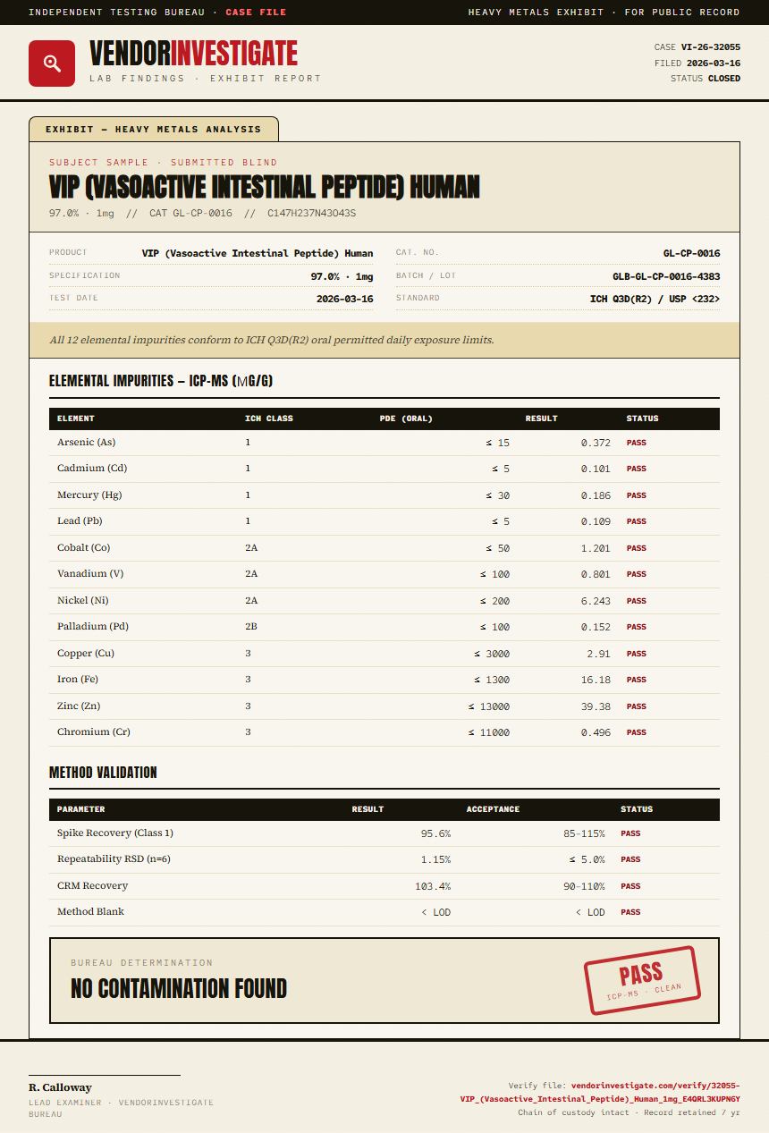 VIP (Vasoactive Intestinal Peptide) Human Heavy Metals report by VendorInvestigate