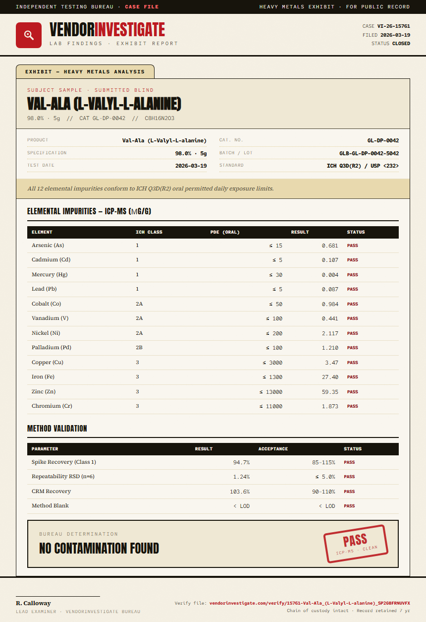 Val-Ala (L-Valyl-L-alanine) Heavy Metals report by VendorInvestigate