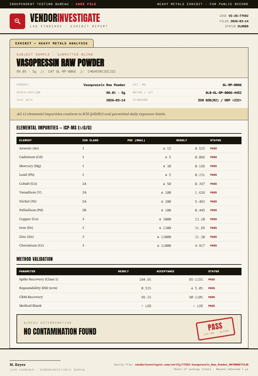 Vasopressin Raw Powder Heavy Metals report by VendorInvestigate