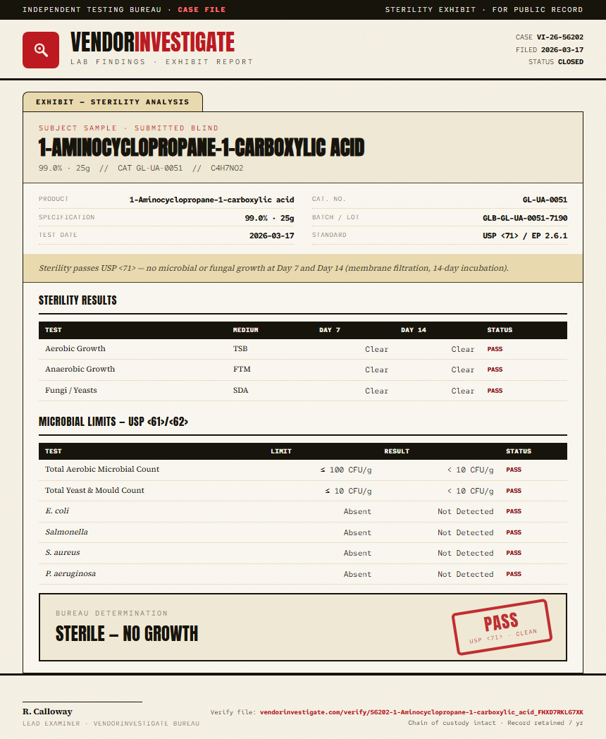 1-Aminocyclopropane-1-carboxylic acid Sterility report by VendorInvestigate