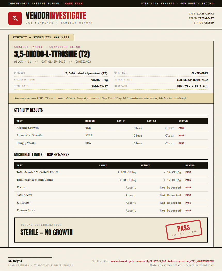 3,5-Diiodo-L-tyrosine (T2) Sterility report by VendorInvestigate