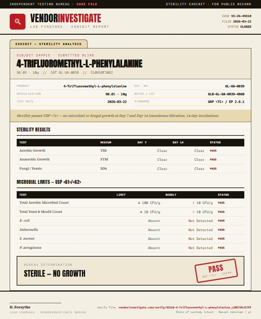 4-Trifluoromethyl-L-phenylalanine Sterility report by VendorInvestigate