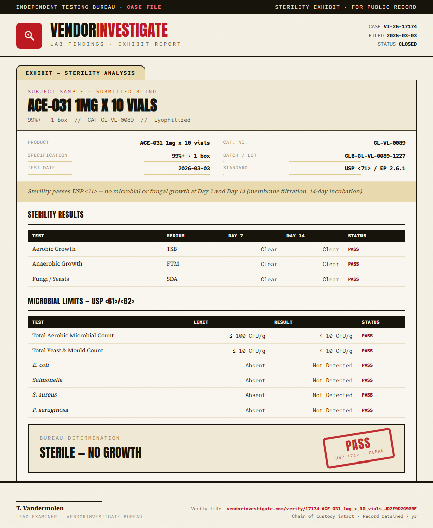 ACE-031 1mg x 10 vials Sterility report by VendorInvestigate