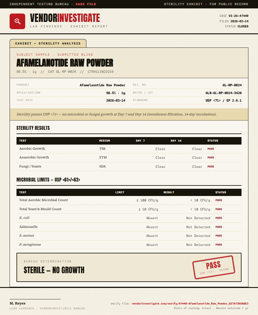 Afamelanotide Raw Powder Sterility report by VendorInvestigate