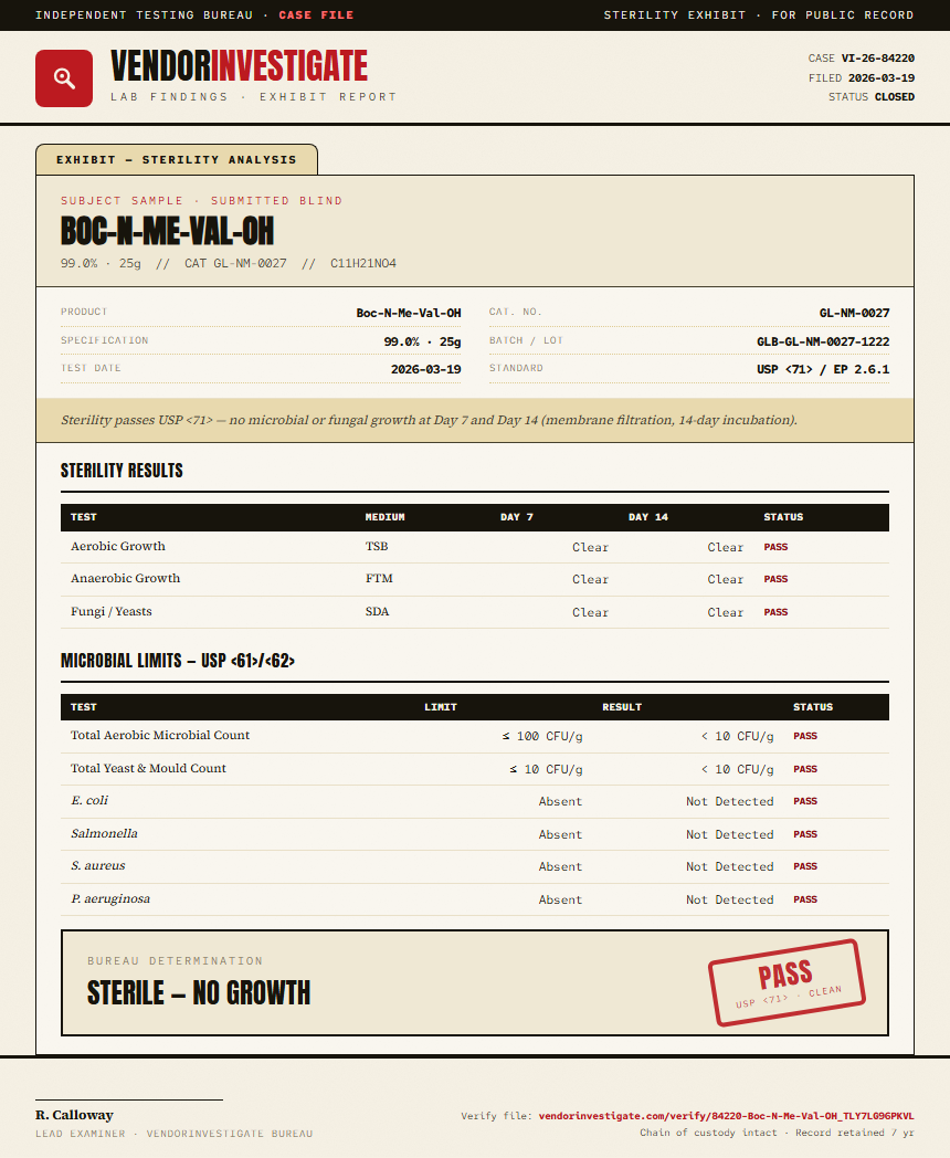 Boc-N-Me-Val-OH Sterility report by VendorInvestigate