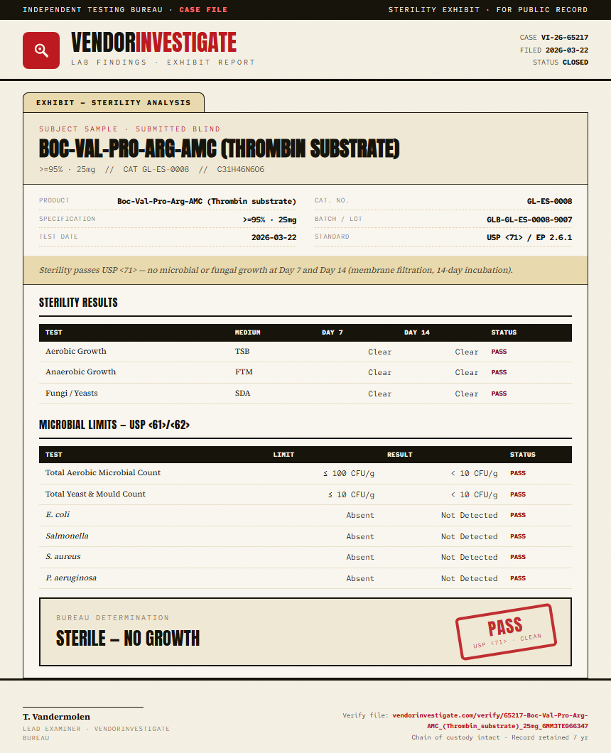 Boc-Val-Pro-Arg-AMC (Thrombin substrate) Sterility report by VendorInvestigate