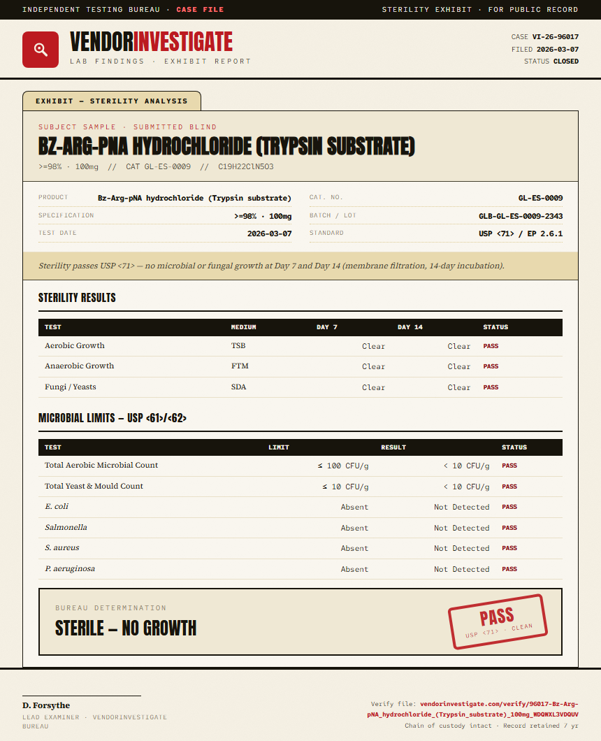 Bz-Arg-pNA hydrochloride (Trypsin substrate) Sterility report by VendorInvestigate