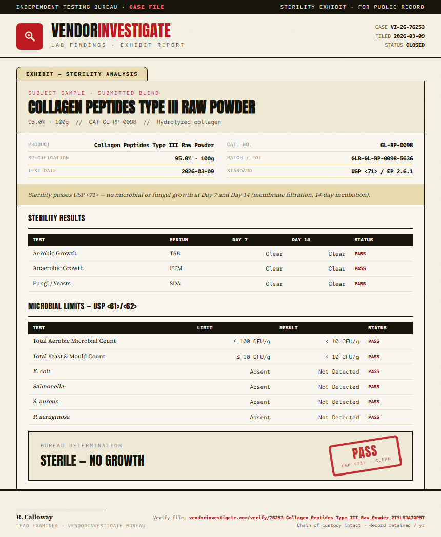 Collagen Peptides Type III Raw Powder Sterility report by VendorInvestigate