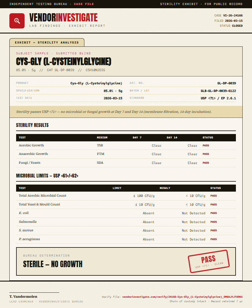 Cys-Gly (L-Cysteinylglycine) Sterility report by VendorInvestigate