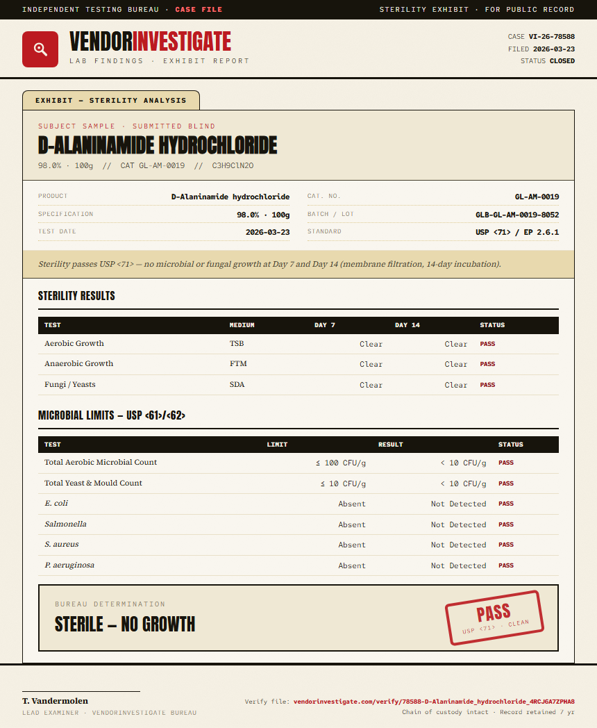 D-Alaninamide hydrochloride Sterility report by VendorInvestigate