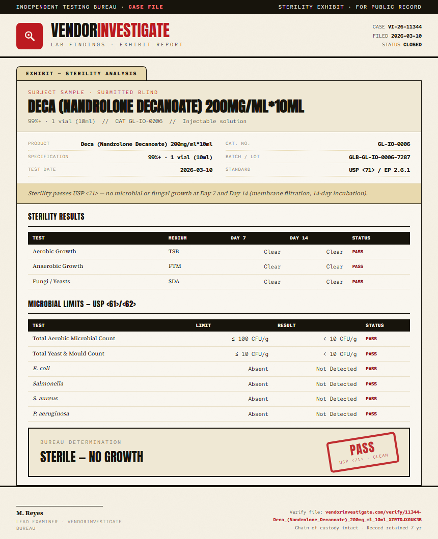Deca (Nandrolone Decanoate) 200mg/ml*10ml Sterility report by VendorInvestigate