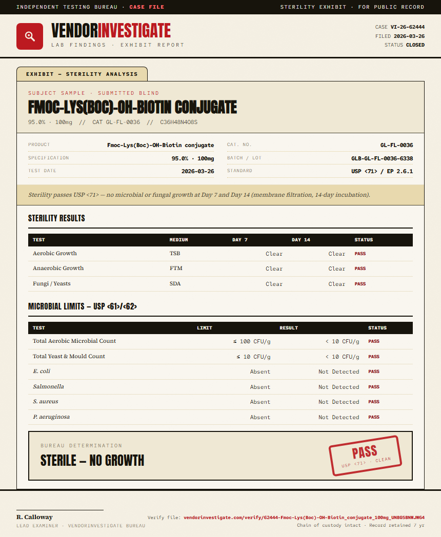 Fmoc-Lys(Boc)-OH-Biotin conjugate Sterility report by VendorInvestigate