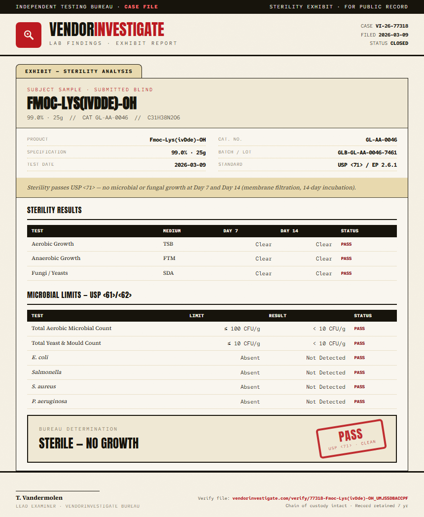Fmoc-Lys(ivDde)-OH Sterility report by VendorInvestigate