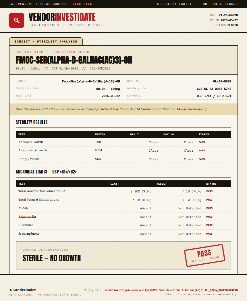 Fmoc-Ser(alpha-D-GalNAc(Ac)3)-OH Sterility report by VendorInvestigate