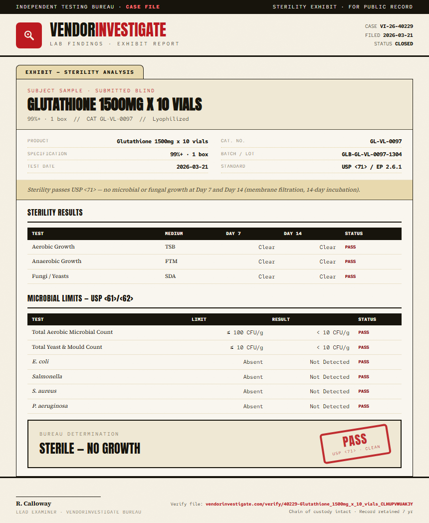 Glutathione 1500mg x 10 vials Sterility report by VendorInvestigate
