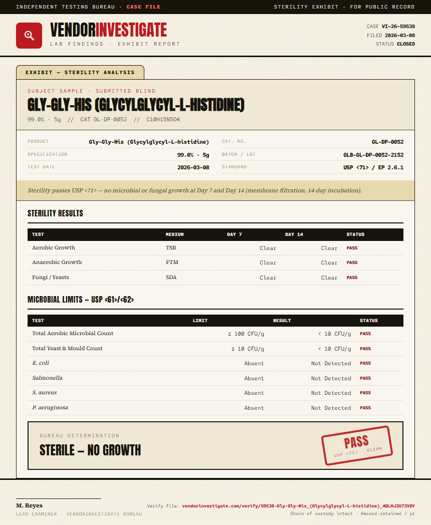 Gly-Gly-His (Glycylglycyl-L-histidine) Sterility report by VendorInvestigate