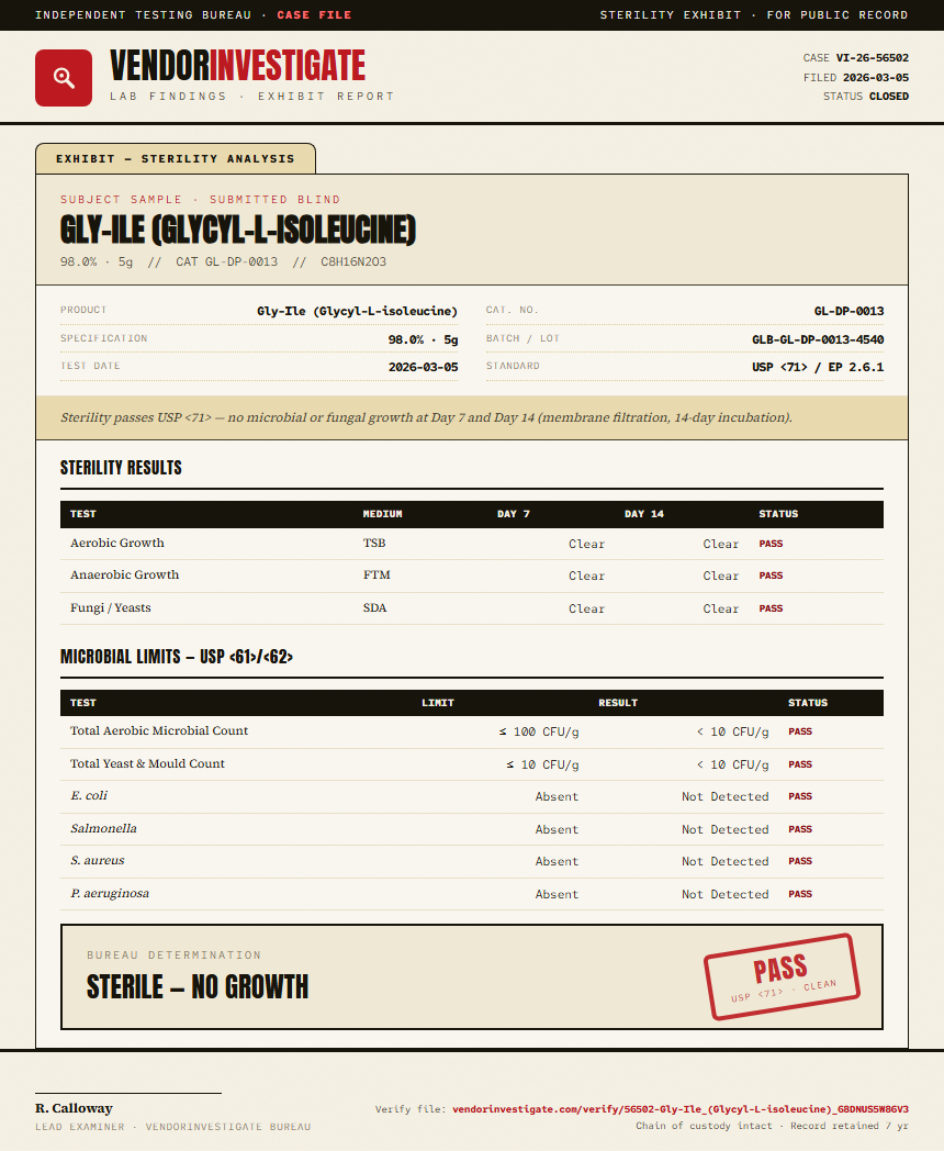 Gly-Ile (Glycyl-L-isoleucine) Sterility report by VendorInvestigate