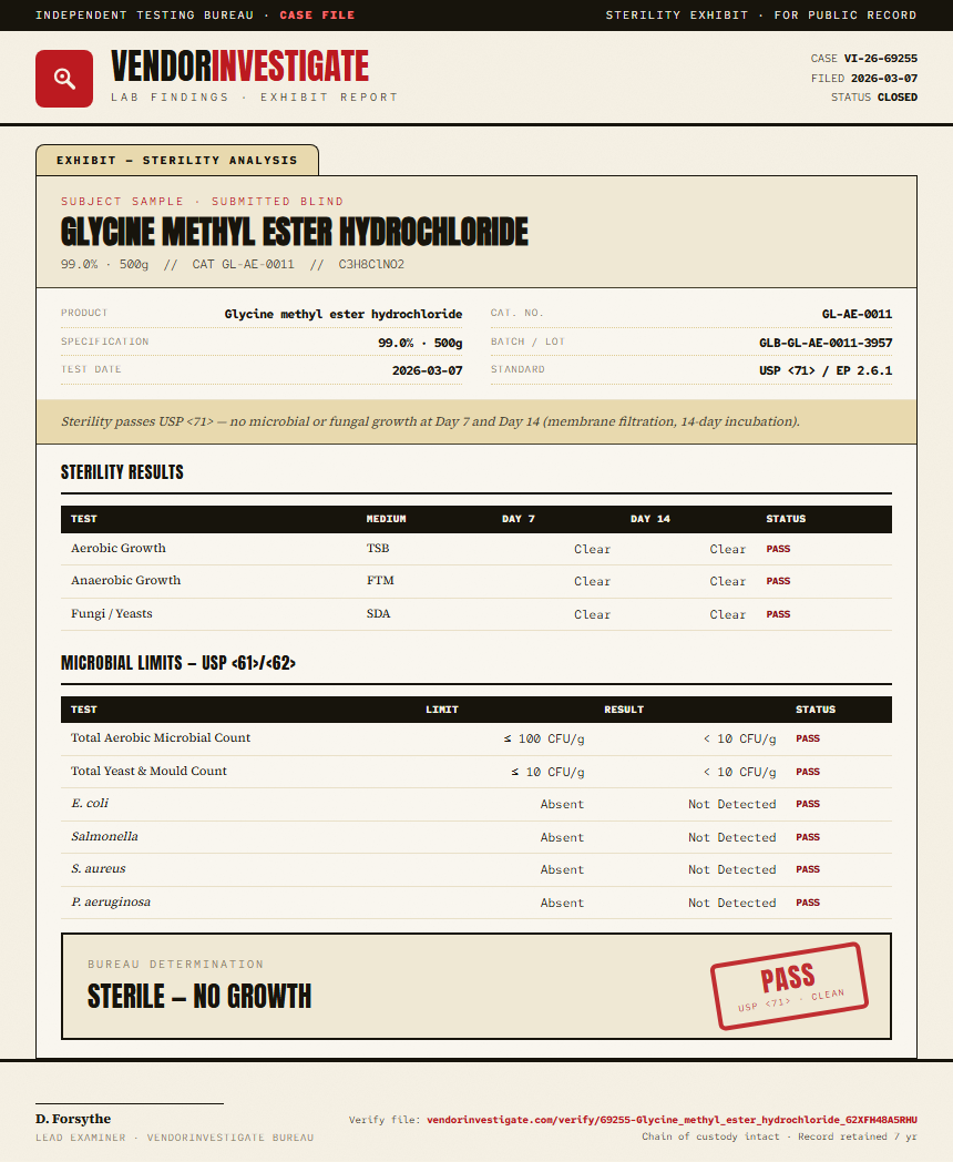 Glycine methyl ester hydrochloride Sterility report by VendorInvestigate